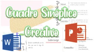 CUADRO SINOPTICO CREATIVO BONITO EN POWER POINT – EN WORD [upl. by Mendie]