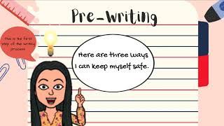 The Writing Process PreWriting [upl. by Ettebab]