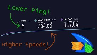 Low ping tool cfosspeed [upl. by Vorster]