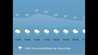 Tutorial Construa uma estação meteorológica com Arduino [upl. by Tilford]