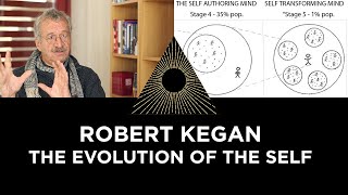 Robert Kegan The Evolution of the Self [upl. by Kamp]