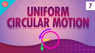 Uniform Circular Motion Crash Course Physics 7 [upl. by Anerev387]