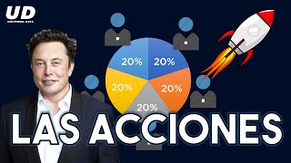 Las Acciones ¿Qué son ¿Cómo funcionan en una empresa EXPLICACIÓN  Universal Data [upl. by Richma]