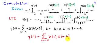 The Impulse Response and Convolution [upl. by Aland]