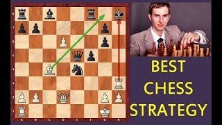 The Best Chess Strategy simple and powerful [upl. by Eram]