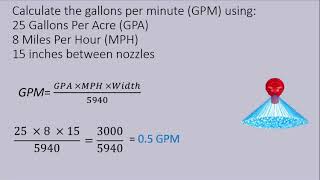 Fertilizer and Pesticide Application Calculations [upl. by Snowman]