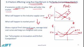 Level I CFA Economics The Firm and Market StructuresLecture 2 [upl. by Ingrid]