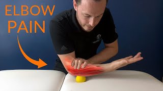 Understanding TENNIS ELBOW and what to do about it [upl. by Saberhagen633]