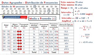 Media Mediana y Moda  Datos Agrupados [upl. by Gorlicki]