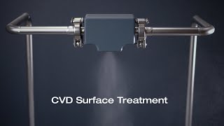 CVD coating – Surface Treatment [upl. by Ecnarrot785]