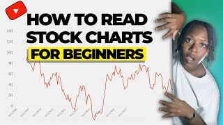 How To Read Stock Charts  Find Good Stocks on Robinhood [upl. by Austina]