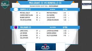 Mulgrave CC v Rowville CC [upl. by Coughlin]