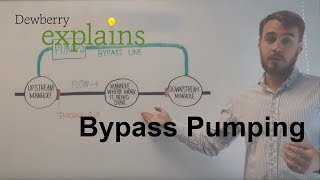 What is Bypass Pumping [upl. by Warton]