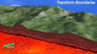 Tectonic Plate Boundaries [upl. by Drarej481]