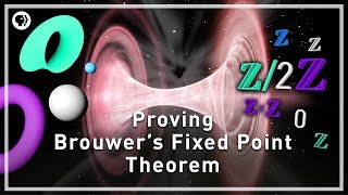 Proving Brouwers Fixed Point Theorem  Infinite Series [upl. by Fronnia255]