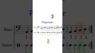 Polymeter vs Polyrhythm [upl. by Eustacia]