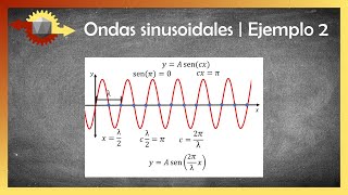 Física  Ondas sinusoidales  Ejemplo 2 [upl. by Vic]