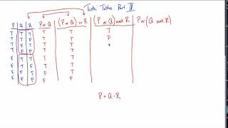 Truth Tables Tutorial  Part III [upl. by Bolanger]