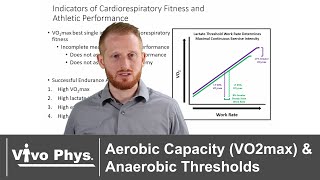 Aerobic Capacity VO2max and Anaerobic Thresholds [upl. by Sarazen]