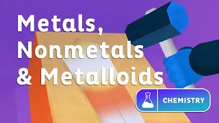 Metals Nonmetals amp Metalloids [upl. by Aket]