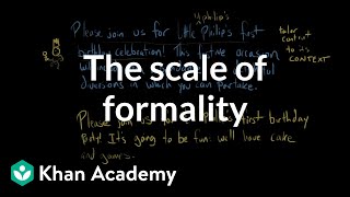 The scale of formality  Style  Grammar [upl. by Elburr497]