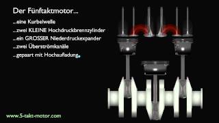 5TaktMotor  Konzept [upl. by Ylro644]