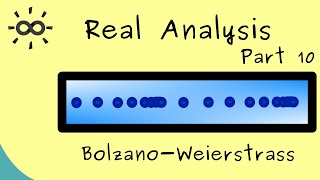 Real Analysis 10  BolzanoWeierstrass Theorem [upl. by Nylitak]