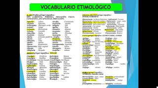 ETIMOLOGÍAS VOCABULARIO Y EJERCICIOS [upl. by Ahsaetan239]