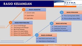 Menghitung amp Menganalisis 5 Rasio Keuangan  Astra International Tbk [upl. by Elcin823]