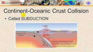 Plate Tectonics and Plate Boundaries [upl. by Dom]