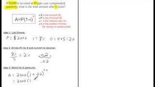 Compounding Quarterly [upl. by Krid423]