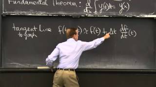 The Calculus You Need [upl. by Mauretta]