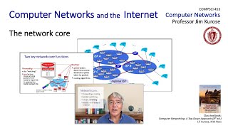 13 The network core [upl. by Nyrmac]