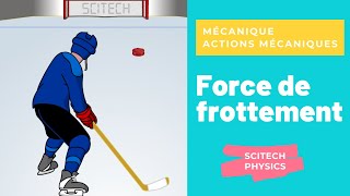 6 Force de frottement  Animation Physique  Physics Animation [upl. by Ashli]