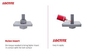 LOCTITE® Threadlocker vs Nylon Insert [upl. by Hogan]