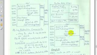 Comptabilité générale S1 quot Facture Avoir quot [upl. by O'Connell600]