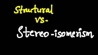 Difference between Structural And Stereo Isomerism [upl. by Yatnoj]