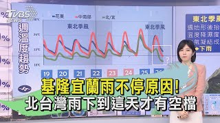 基隆宜蘭雨不停原因 北台灣雨下到這天才有空檔｜氣象主播 吳姝叡｜早安氣象｜TVBS新聞 20241120 TVBSNEWS02 [upl. by Ayouqes]