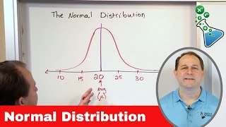 03  The Normal Probability Distribution [upl. by Ru]