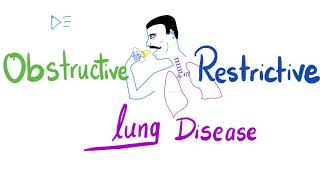 Obstructive VS Restrictive Lung Disease  Pulmonology [upl. by Skyla988]