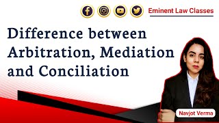 Arbitration  Mediation  Conciliation  Difference between Arbitration Mediation and Conciliation [upl. by Sucramraj]