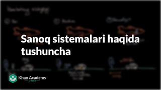 Sanoq sistemalari haqida tushuncha  Toʻgʻri chiziqli harakat  Fizika  Khan Academy Oʻzbek [upl. by Arde]