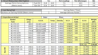 BUNKER CALCULATION  BUNKERING PROCEDURE ON SHIP  BUNKERING OPERATION [upl. by Naehgem28]