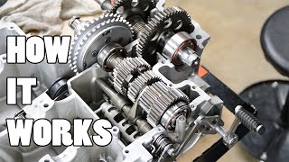 How A Motorcycle Transmission Works [upl. by Esimehc60]