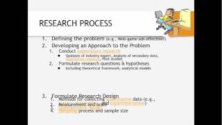 SixStep Marketing Research Process [upl. by Heindrick]