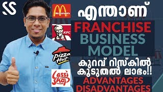 FRANCHISE BUSINESS  Everything you need to know about it  What Why How Malayalam Business Video [upl. by Monti]