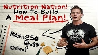 Building Your Meal Plan Learn How To Calculate Protein Carb amp Fat Daily Intake For Your Goals [upl. by Shererd]