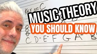 Music Theory Everyone SHOULD KNOW  Chords Progressions and Keys [upl. by Neelear]