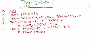 How To Solve Recurrence Relations [upl. by Sheline629]