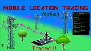 How to Trace Mobile Phone Location Using PC [upl. by Analaf]